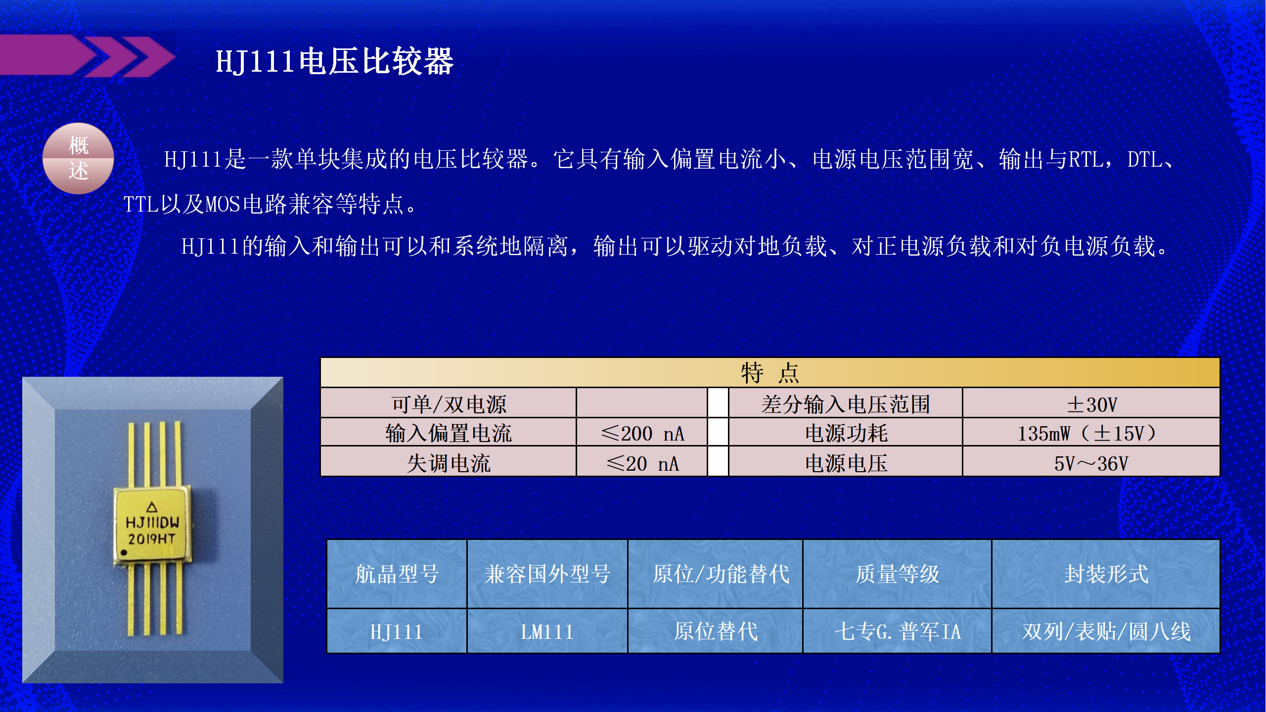 2021年度設計鑒定報告